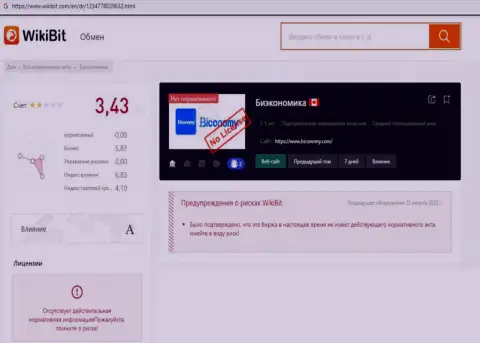 Biconomy это МОШЕННИКИ ! Доверять не надо (обзор противозаконных действий)