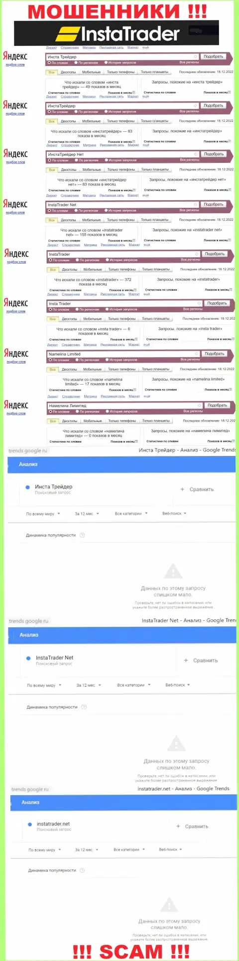 Число поисковых запросов по мошенникам InstaTrader Net