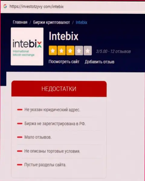 Разоблачающая, на полях сети, инфа о аферах Intebix Kz