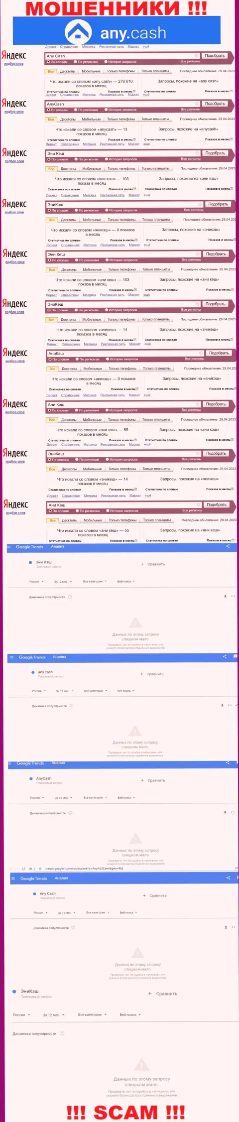 Скриншот итогов online запросов по незаконно действующей компании АниКеш