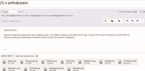 RoboForex лишают средств своих клиентов - жалоба потерпевшего от противозаконных деяний