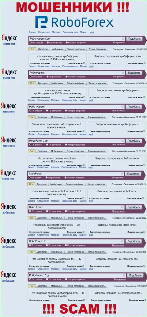 Статистические данные интернет запросов по бренду жуликов РобоФорекс