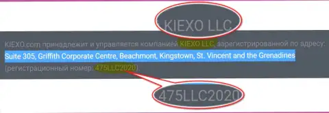 Юридический адрес и регистрационный номер брокерской компании Kiexo Com
