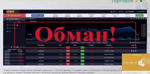 NCH (НоблеКапиталХаус) - это РАЗВОДИЛЫ !!!