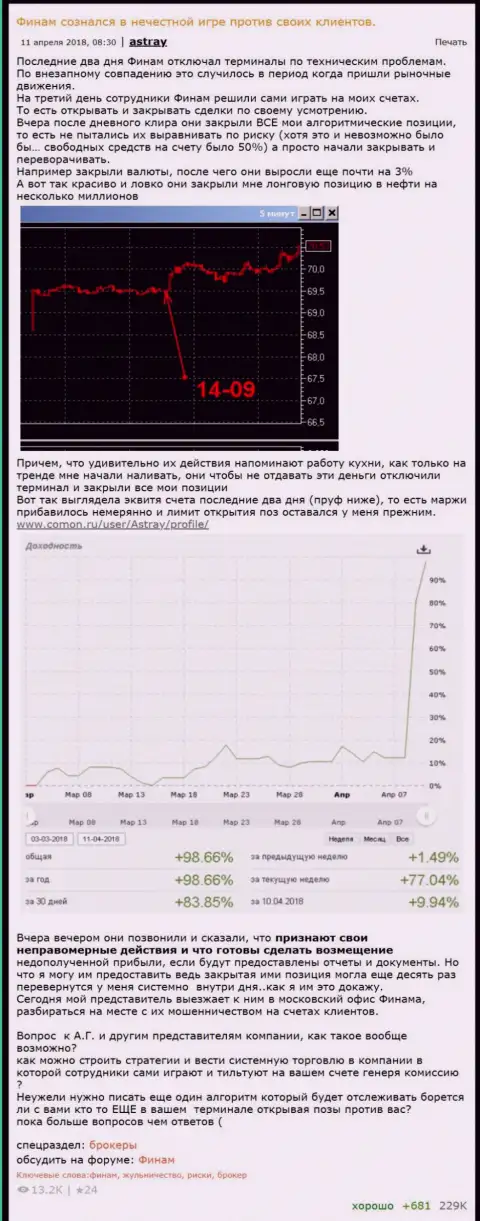 Жулики из Финам признались, что они мошенники немножечко