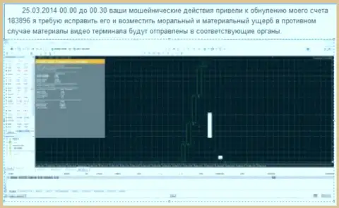 Скрин с фактом аннуляции счета клиента в Гранд Капитал