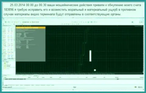 Снимок экрана с доказательством аннуляции торгового счета в ГрандКапитал