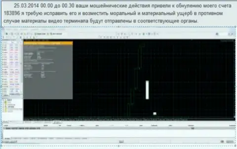 Снимок экрана с фактом обнуления счета клиента в Гранд Капитал