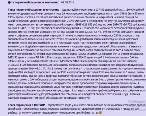 Grand Capital Group не соблюдает обязательства - отзыв человека