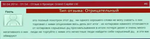 Мошенничество в ГрандКапитал Нет с рыночными котировками валютных пар