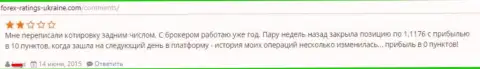 Dukas copy исправляет валютные котировки спустя некоторое время - ЖУЛИКИ !!!