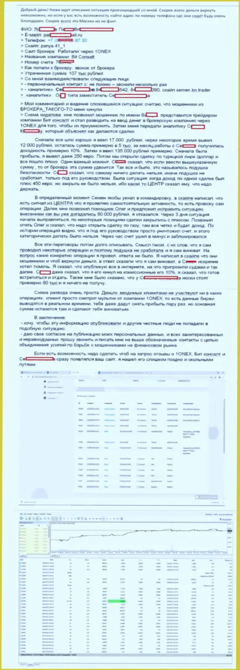 Детальная история развода форекс трейдера ворами из 1Оnex Сom на сумму в размере 107 тысяч российских рублей