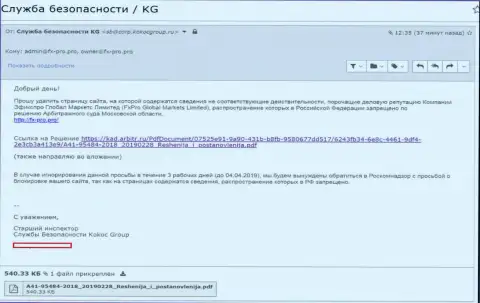 Кокос Групп стараются очистить репутацию форекс-разводилы ФхПро Ру Ком