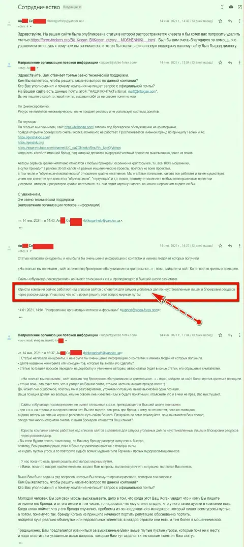 Начало переписки с представителями Бит Коган